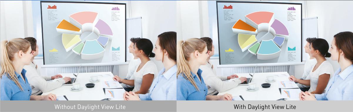 Ánh sáng ban ngày Daylight View Lite tối ưu hóa màu sắc và độ sáng theo mức độ ánh sáng xung quanh Ánh sáng ban ngày Daylight View Lite tối ưu hóa màu sắc và độ sáng theo mức độ ánh sáng xung quanh